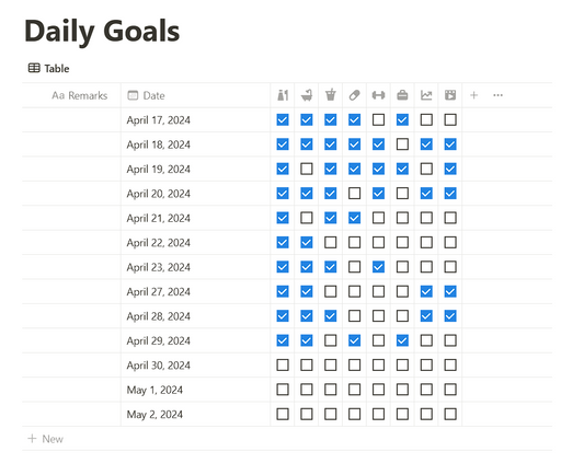 Daily Goals Notion Template